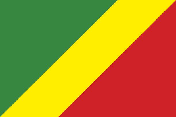Congo